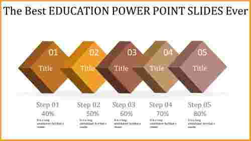 education power point slides-The Best EDUCATION POWER POINT SLIDES Ever